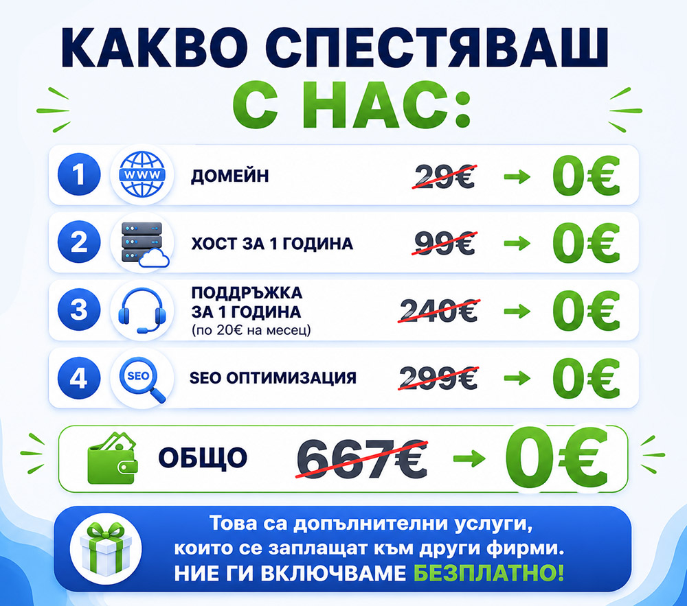 Какво спестяваш с нас